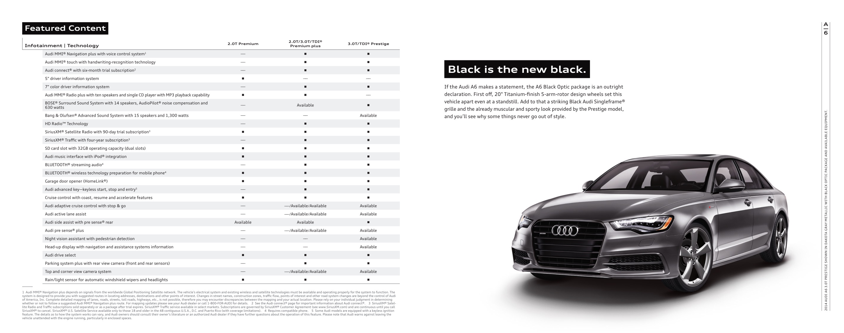 2014 Audi A6 Brochure Page 8